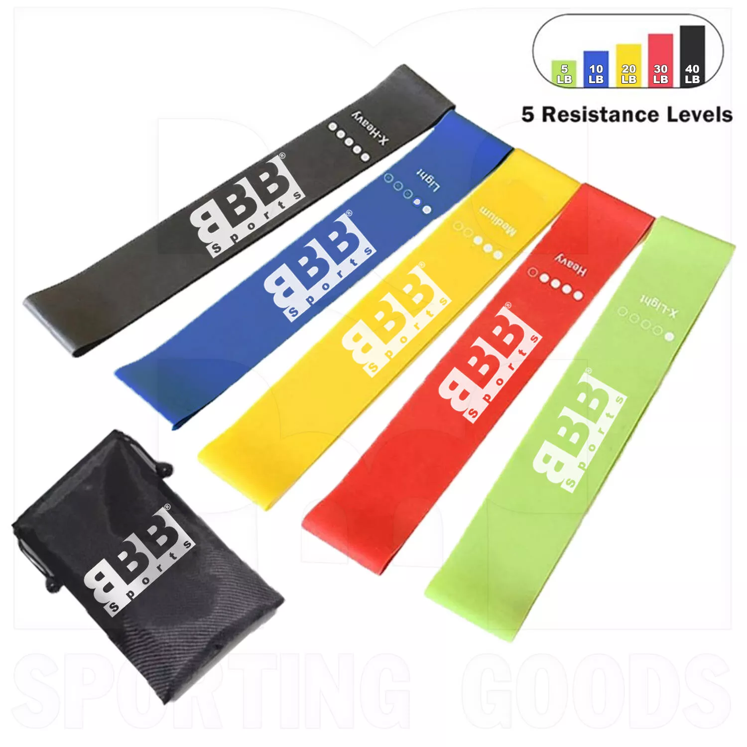 BBB Sports Premium Resistance Loop Exercise Bands with Carry Bag - Set of 5