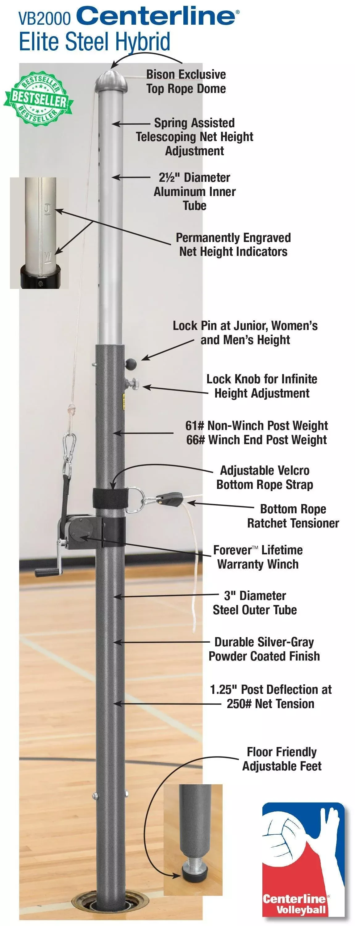 Centerline Elite Steel Hybrid Complete System
