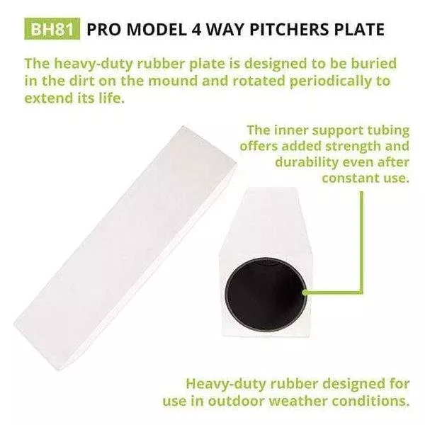 Champion Sports Pro Model 4 Way Pitcher’s Box Pitching Rubber BH81