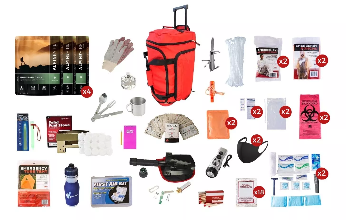 Deluxe Food Storage Survival Kit (14 Day) FSDK