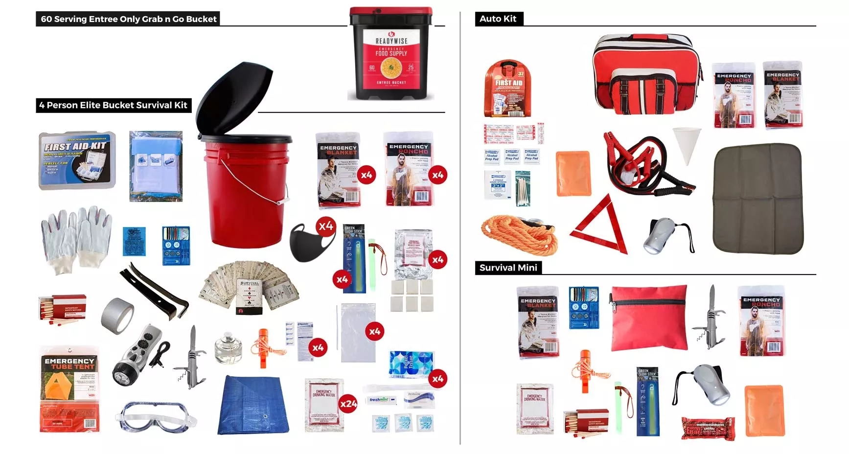Family Preparedness Package w/ Food Storage PPK4