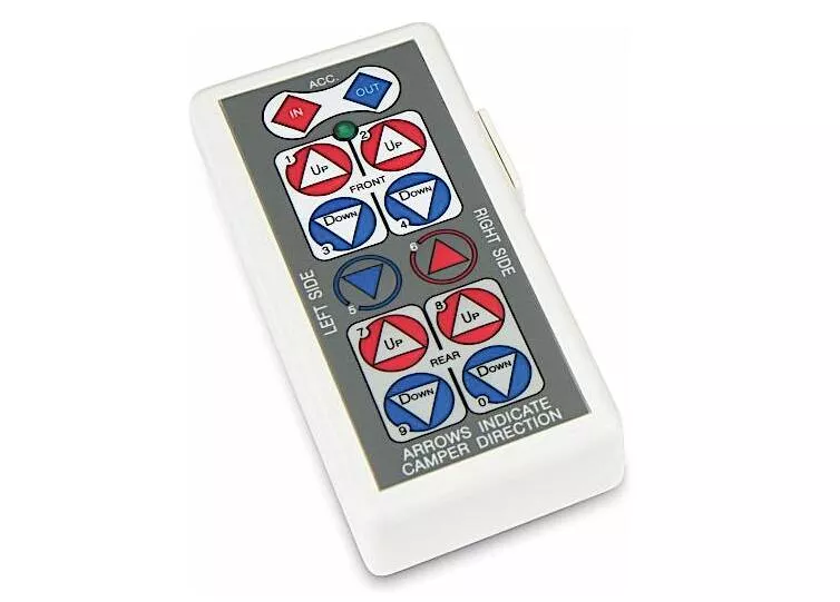 HappiJac Wireless Remote Controller• 183070