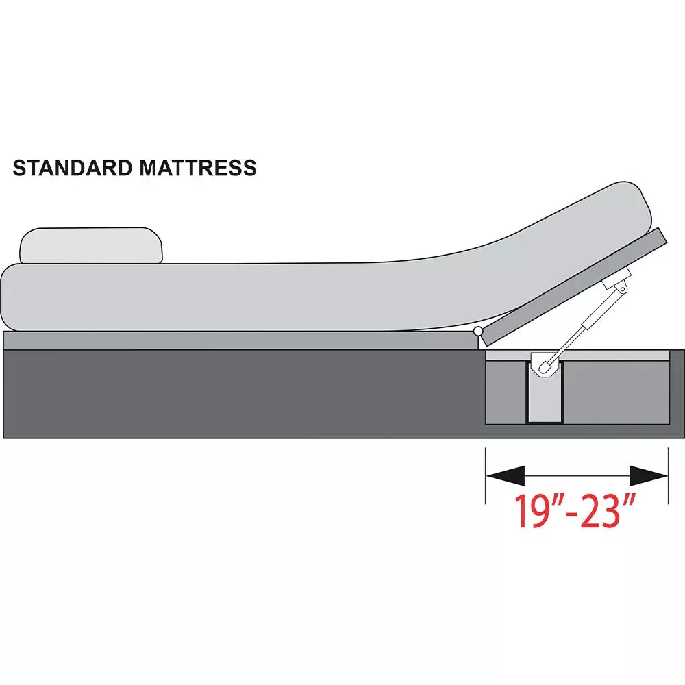 Hatchlift Bedlift Kit, Extra Small