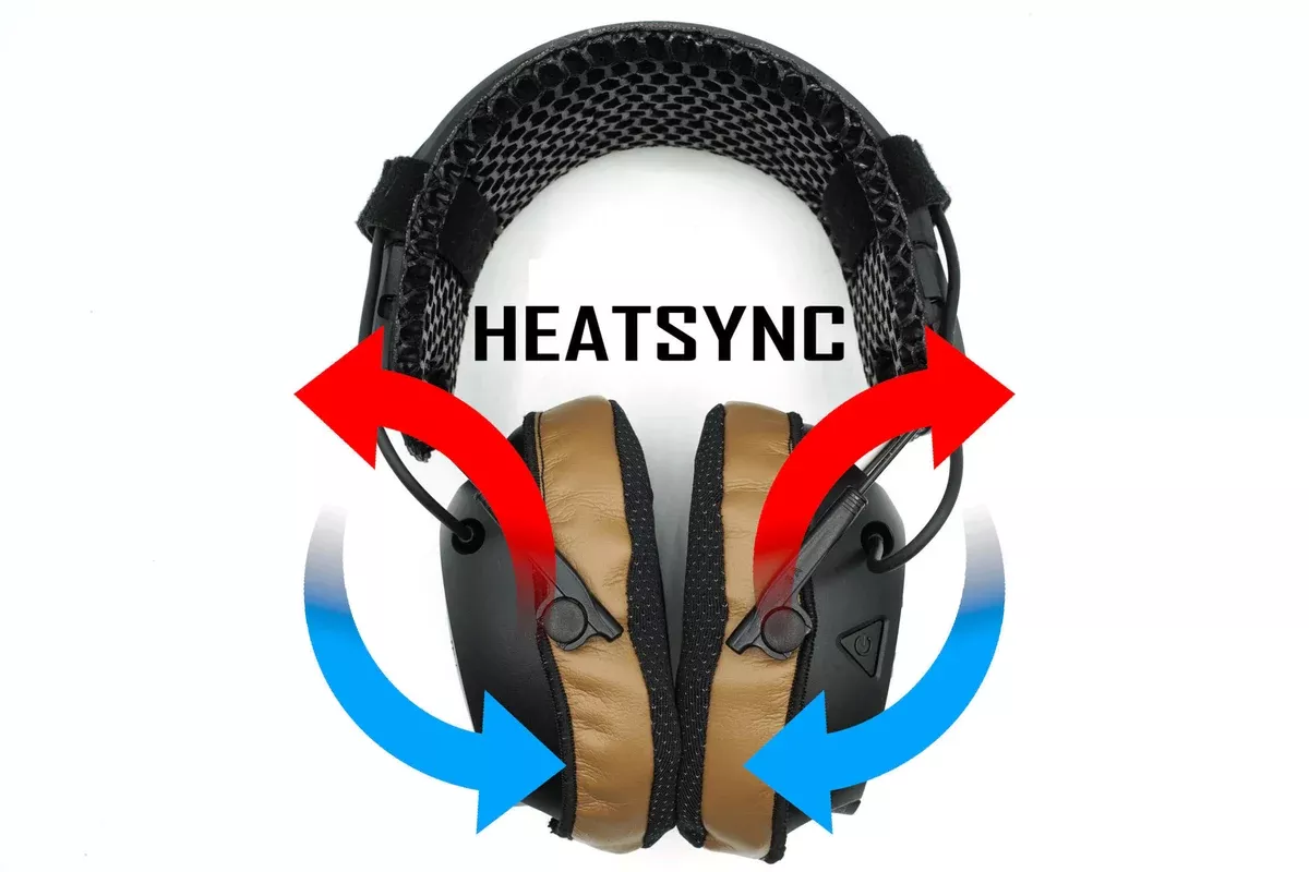 HEATSYNC | Sweat-Wicking, Silver-Embedded Fabric Ear Pad Cover for Headsets