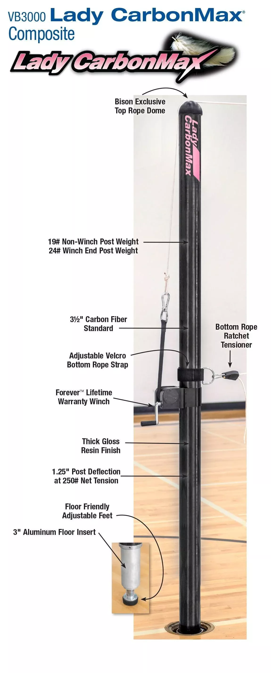 Lady CarbonMax Composite Complete System without Sockets