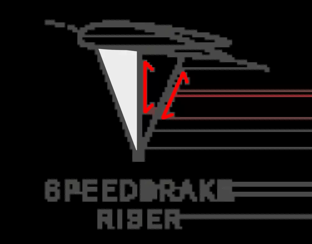NOVA Speedbrake Riser