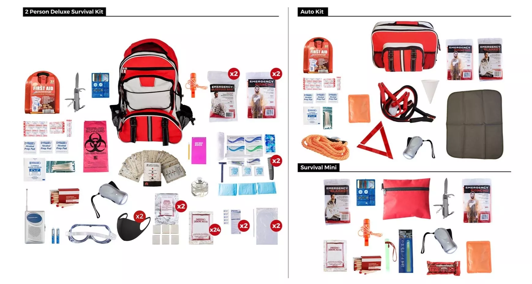 Preparedness Package 2 (SKX2, 2-SKAK, SKMK) PPK2