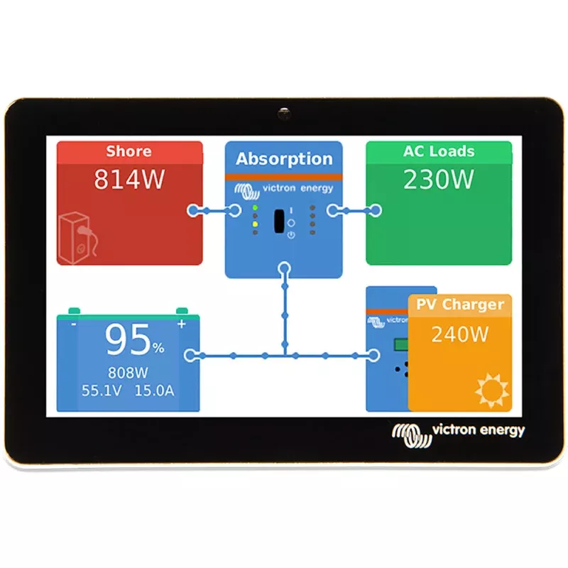 Victron GX Touch 50 Surface Mount Display – 5