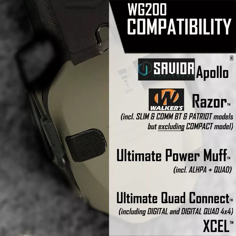 WG200 Sightlines Adapter Plates for Savior Apollo and Walker’s Game Ear Razor (not BT X-TRM or COMPACT) and similar models